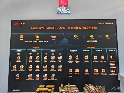 中國(guó)版ASML新凱來估值已達(dá)110億美元